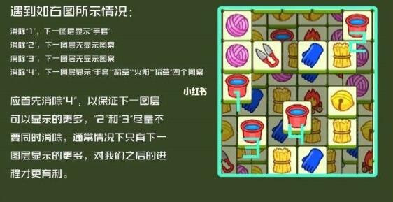 羊了个羊11月30日过关思路