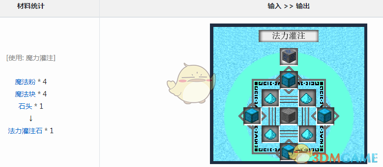 魔法金属法力灌注石获得方法介绍