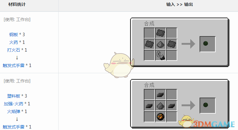 VMW触发式手雷获得方法介绍