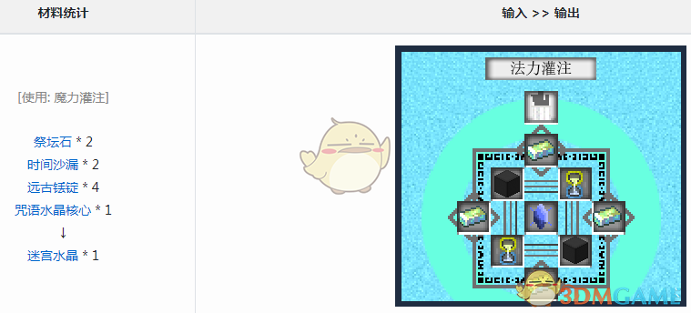 魔法金属迷宫水晶获得方法介绍