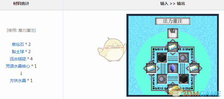 魔法金属方块水晶获得方法介绍
