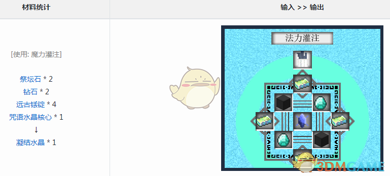 魔法金属凝结水晶获得方法介绍