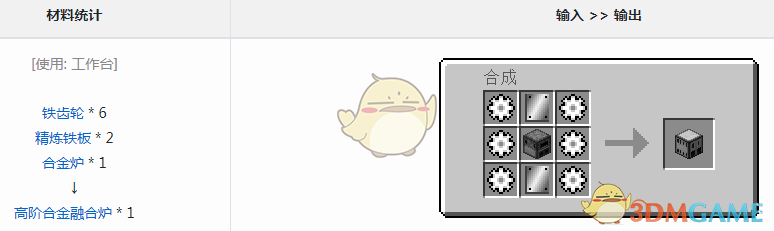 魔法金属高阶合金融合炉获得方法介绍