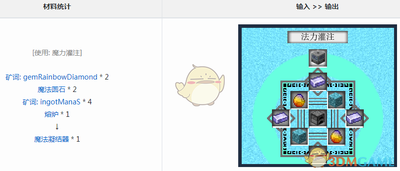 魔法金属魔法凝结器获得方法介绍