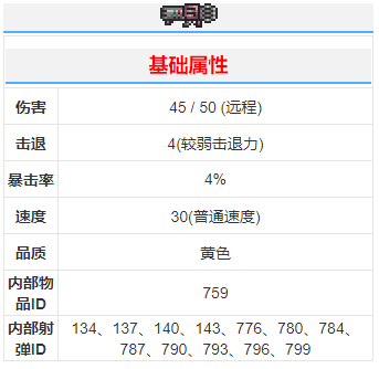 泰拉瑞亚火箭发射器武器介绍