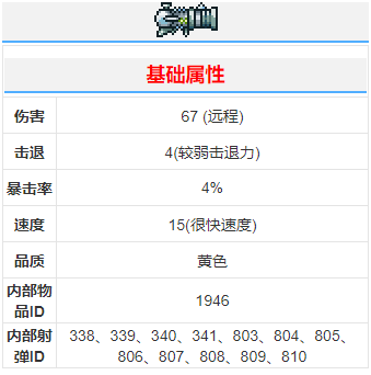 泰拉瑞亚雪人炮武器介绍