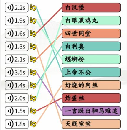 连出全部谐音梗通关攻略