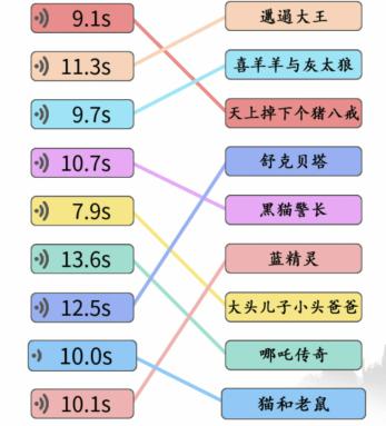 《文字成精》童年来袭听语音连出对应动漫通关攻略