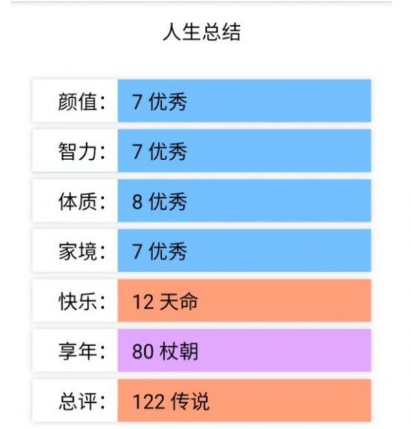 人生重开模拟器-人生重开模拟器系列