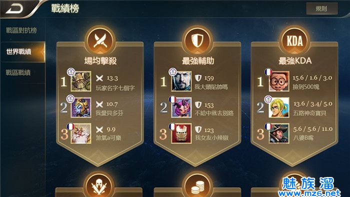 传说对决(Arena of Valor 先行服)-5v5公平竞技游戏