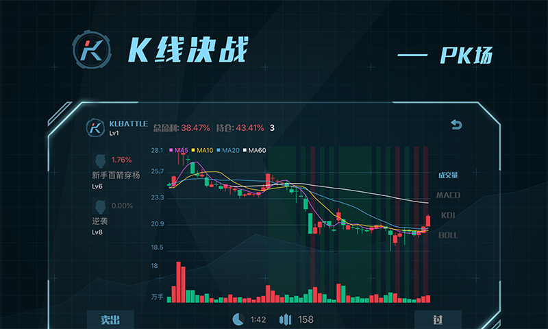 k线决战手机版下载_k线决战最新版app下载