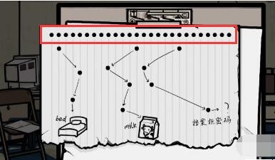 档案柜密码攻略