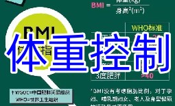 体重控制软件合集-体重控制appAPP软件有哪些推荐