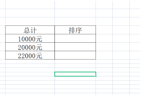 excel按数字大小排序方法介绍-​wps表格如何对带文字的数字进行排序