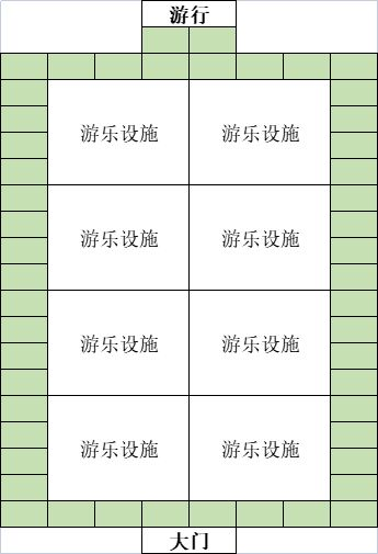 情绪与点数获取攻略