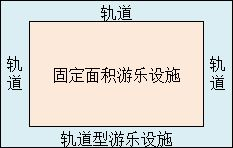 游乐园梦物语设施介绍