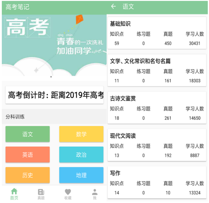 免费的自学APP推荐-职高自学软件有哪些[整理推荐]