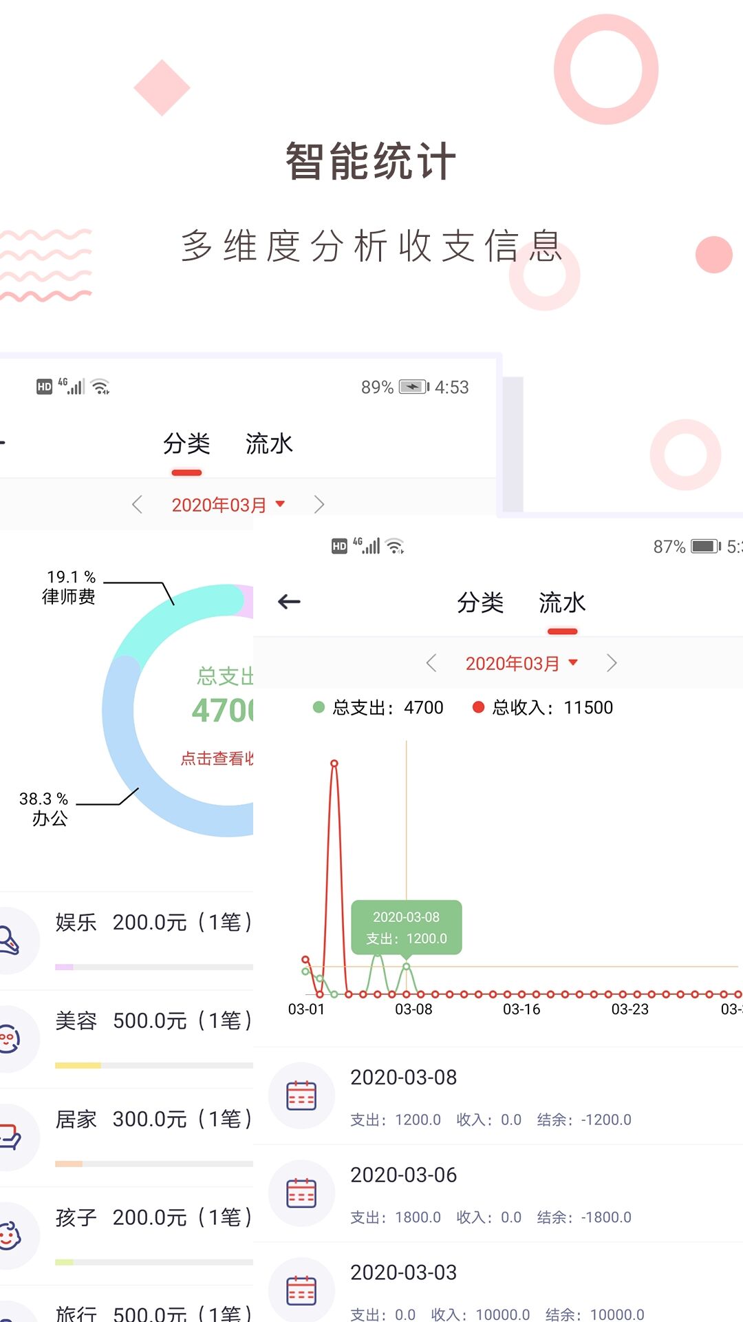 数据统计整理软件分享-统计软件有哪些[整理推荐]