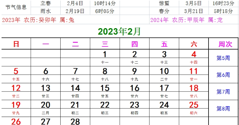 人体生物节律速查器软件2023 v2.5下载-PC软件人体生物节律速查器软件2023 v2.5下载