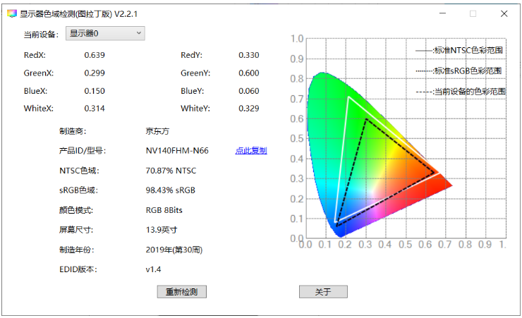 显示器色域检测工具 v2.2.4下载-PC软件[显示器色域检测工具 v2.2.4]下载