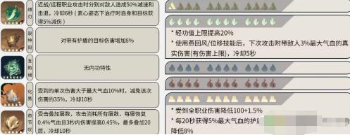 铁衣内功PVE/PVP搭配详细攻略-逆水寒手游铁衣内功PVE/PVP搭配方案有哪些