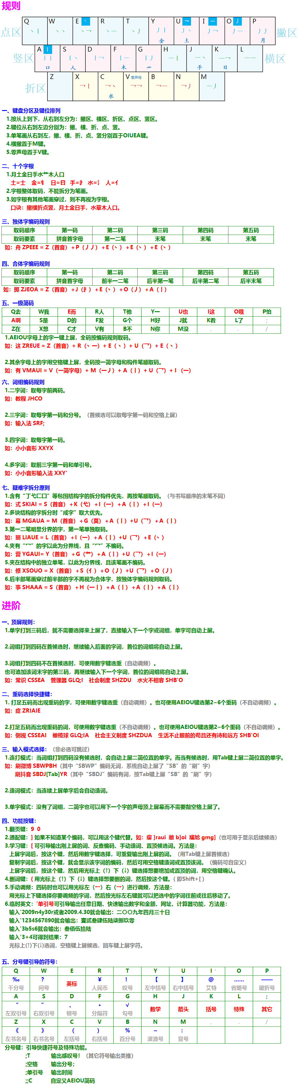 小小音形 v2022.01.33下载-PC资源小小音形 v2022.01.33下载