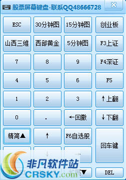股票屏幕键盘 v3.6下载-PC资源股票屏幕键盘 v3.6下载