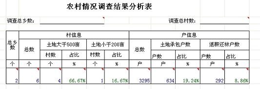 ED数据统计汇总 v3.67下载-PC资源ED数据统计汇总 v3.67下载