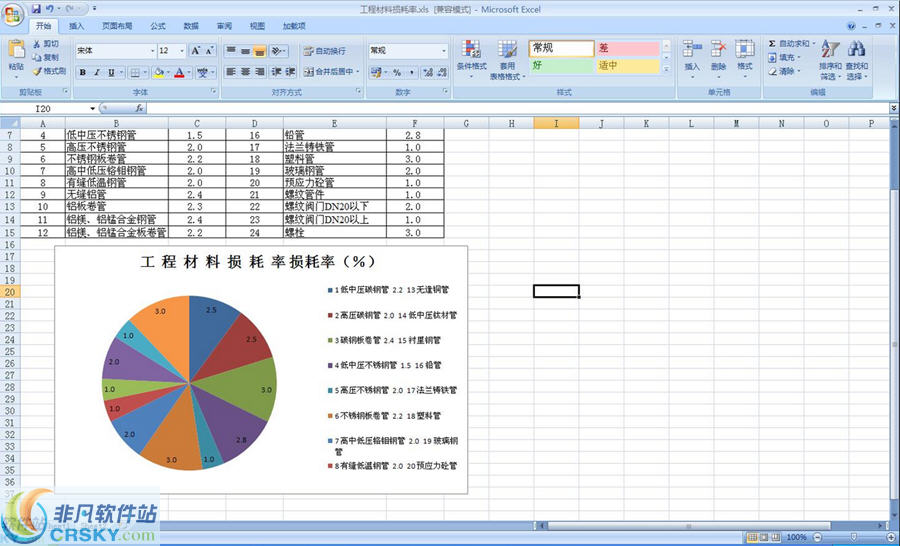 excel2007下载 v2.55下载-PC资源excel2007下载 v2.55下载