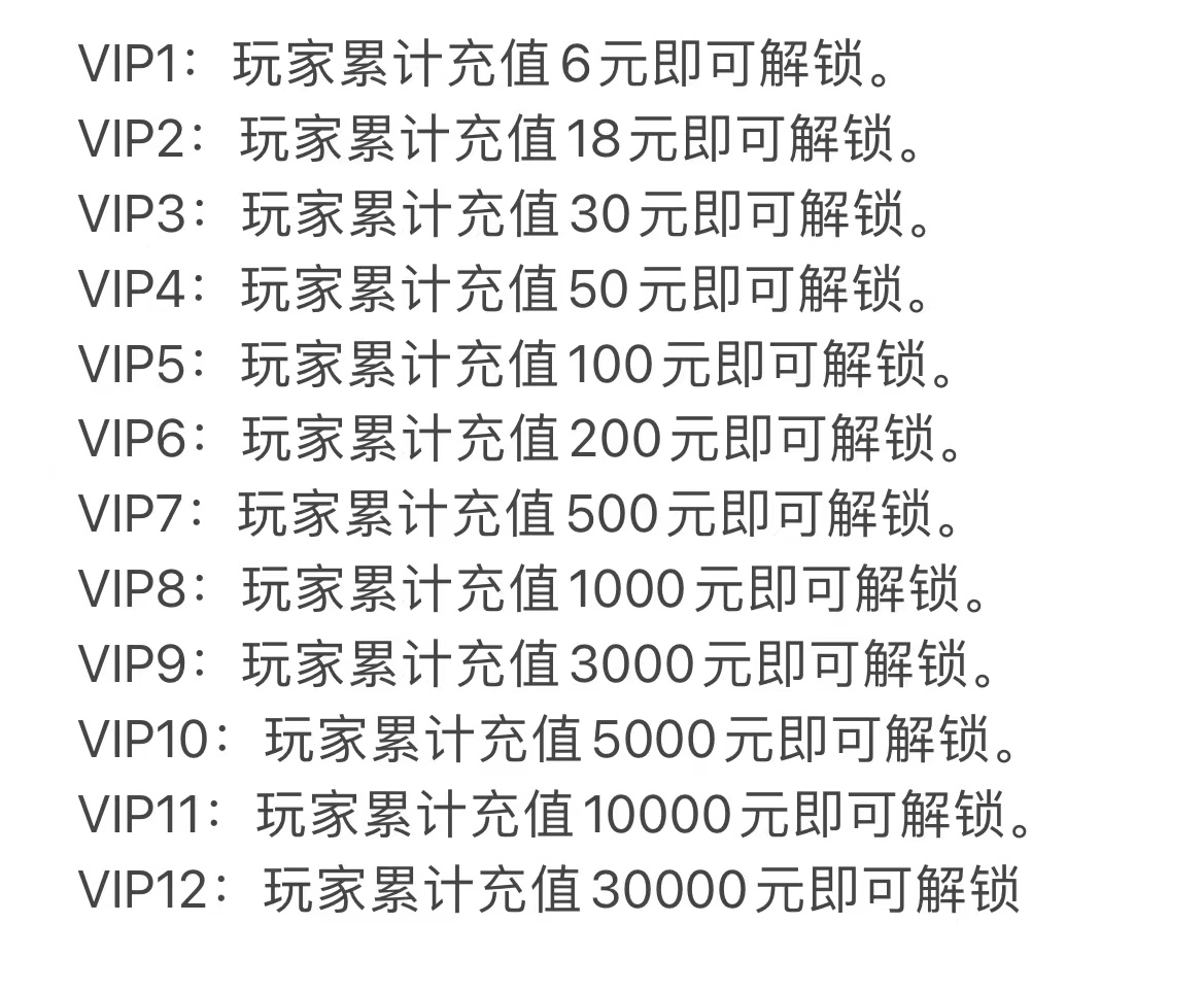 新仙剑奇侠传之挥剑问情vip价格表