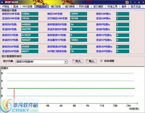 (IPOP)IP地址动态绑定 v2017下载-网络软件(IPOP)IP地址动态绑定 v2017     PC下载