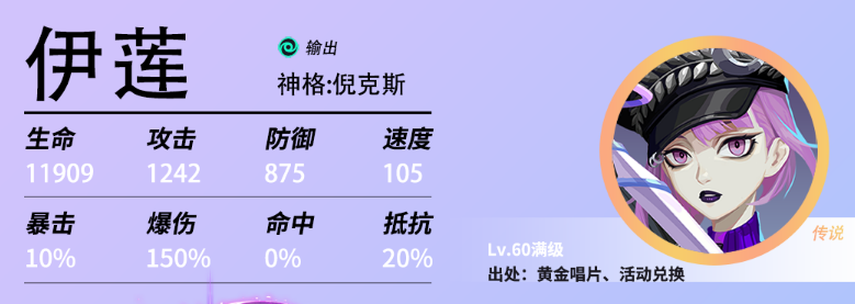 强力角色排行分享-众神派对排行榜最新角色介绍