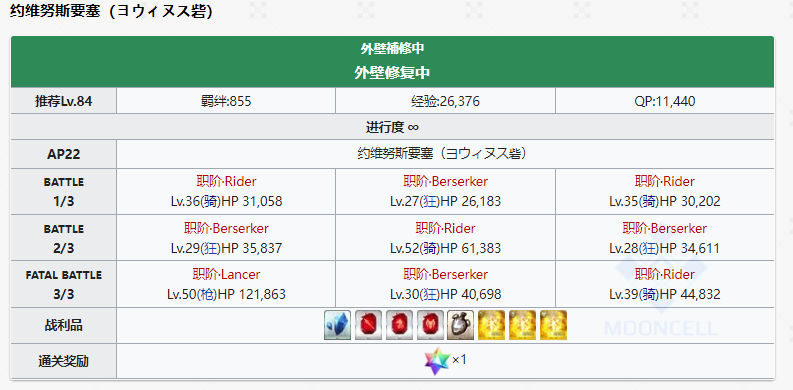 不忘之灰作用及其获取途径-FGO不忘之灰有什么作用