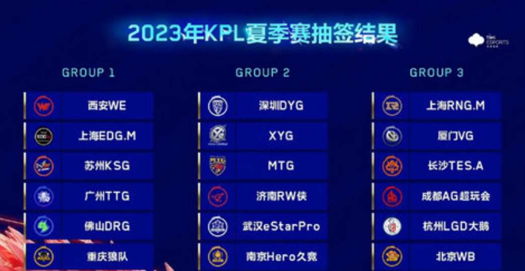 王者荣耀kpl2023夏季赛时间