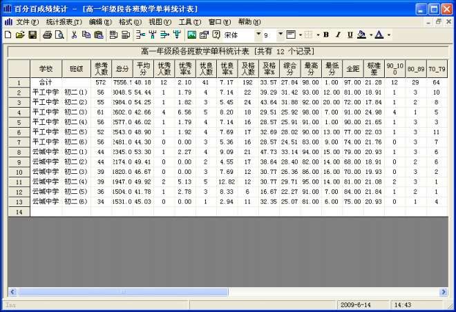 成绩统计百分百 v6.2.3下载-视频软件成绩统计百分百 v6.2.3pc下载