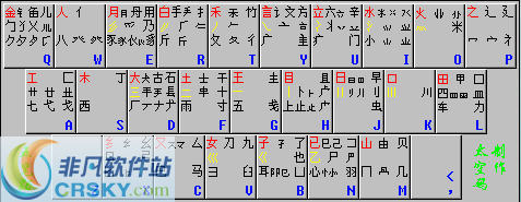 五笔双拼键盘图程序 v4.8下载-视频软件五笔双拼键盘图程序 v4.8pc下载