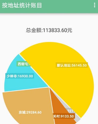 财务app排行分享-好用的财务软件有哪些[整理推荐]