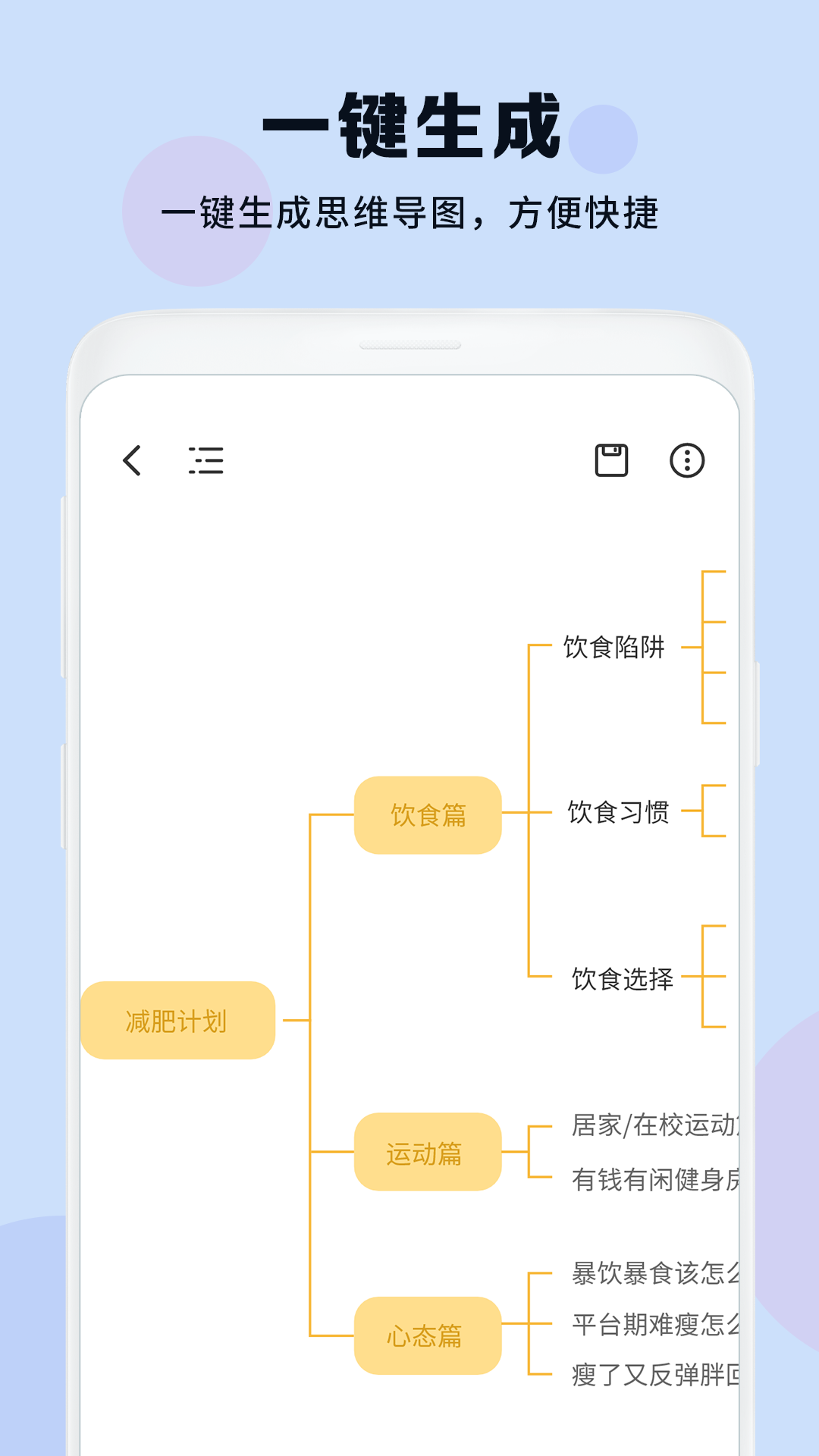 思维导图大纲v1.0