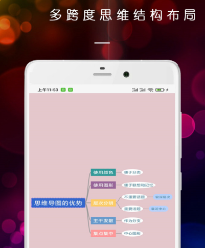 思维导图app排行-一键生成思维导图的软件有哪些[整理推荐]