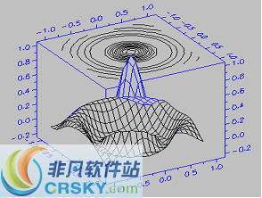 图像与数据分析视觉化ActiveX控件 v5.3下载-视频软件图像与数据分析视觉化ActiveX控件 v5.3pc下载