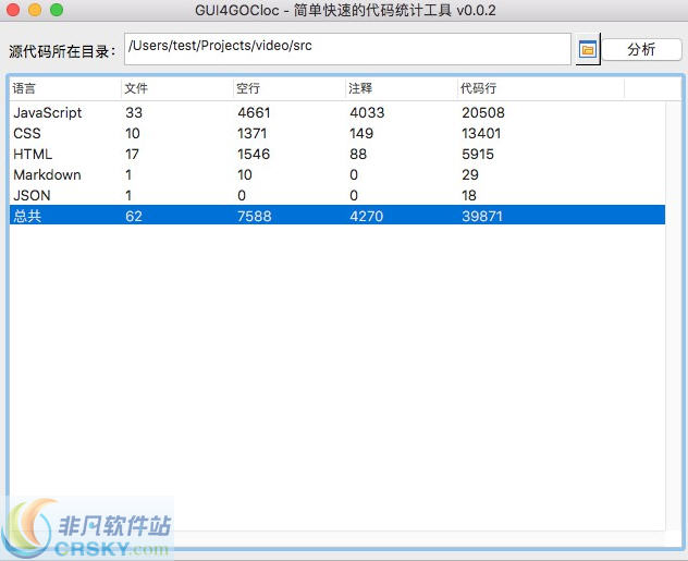 GUI4GOCloc代码统计工具 v0.0.5下载-视频软件GUI4GOCloc代码统计工具 v0.0.5pc下载