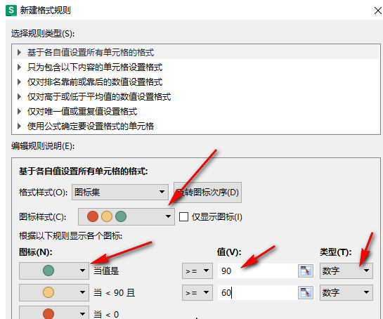 excel如何用图标显示数值大小