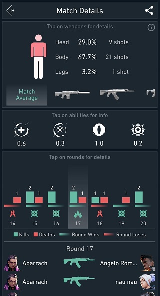 spike statsv1.0.521