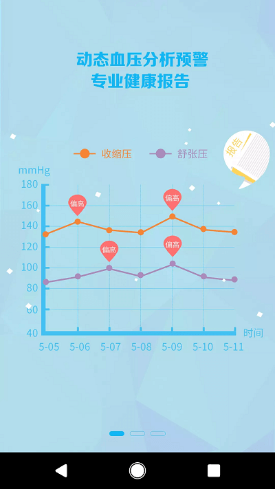 麦咚健康v2.7.3