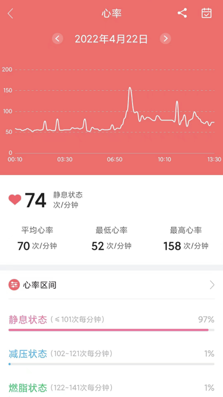 小维健康下载