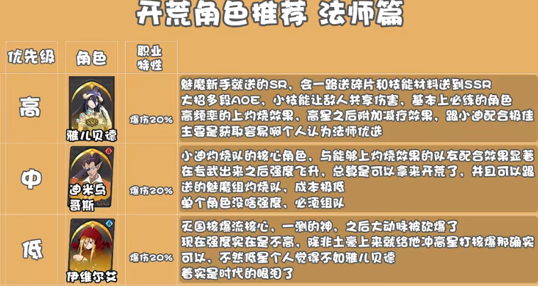 纳萨力克之王开荒法师选择推荐-纳萨力克之王开荒法师怎么选择